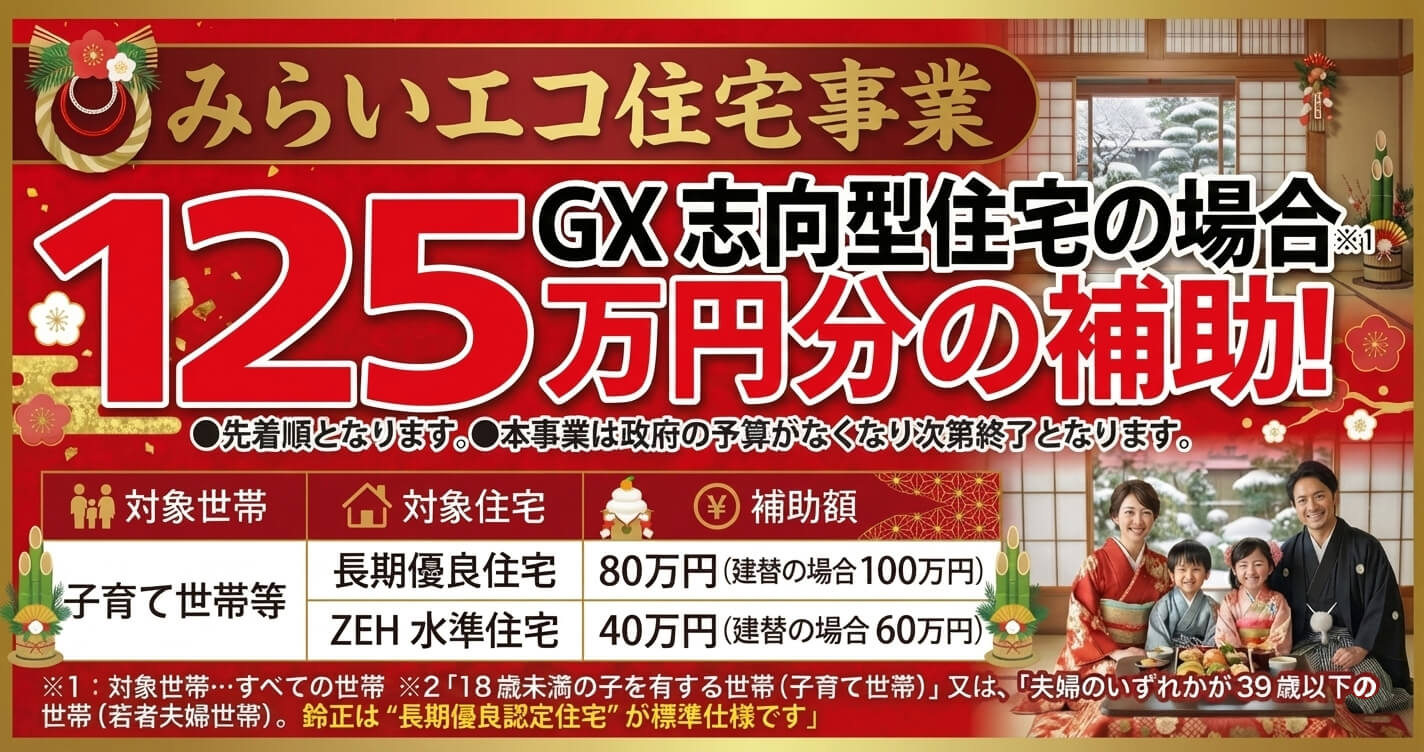 みらいエコ住宅事業